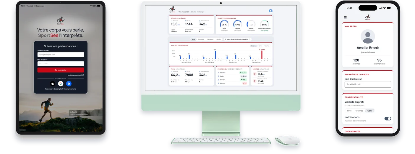 Connexion en tablette, tableau de bord en desktop sur iMac et profil en mobile
