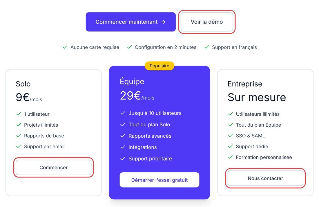 Page d'accueil Flowrate : les boutons « Voir la démo », « Commencer » et « Nous contacter » sont entourés en rouge