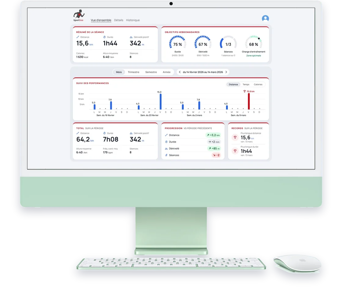 Tableau de bord SportSee en version desktop, sur un iMac