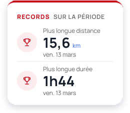 Extrait du moodboard : écran des records de l'application SportSee