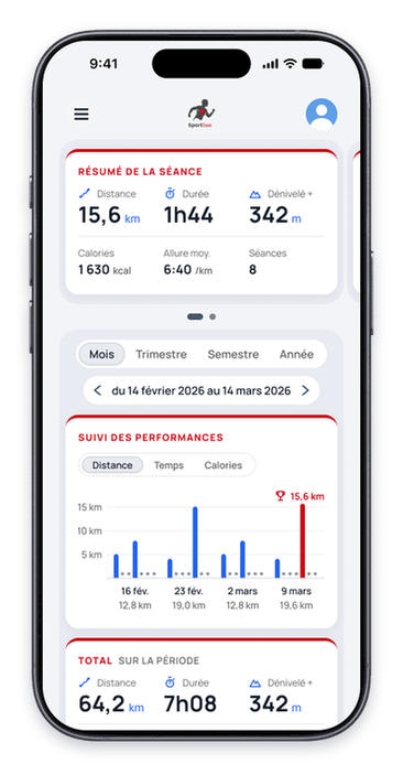 Tableau de bord SportSee en version mobile, sur un iPhone